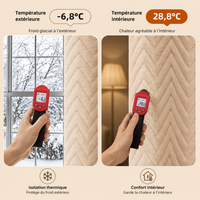 Rideau Thermique Velours – Garde la fraîcheur en été, la chaleur en hiver